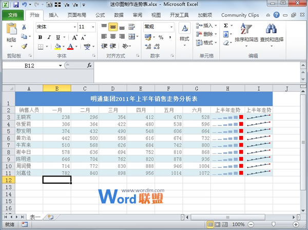 隐形动漫日韩精品一本二本三本的区别，揭秘那些隐藏在生活中的动漫元素